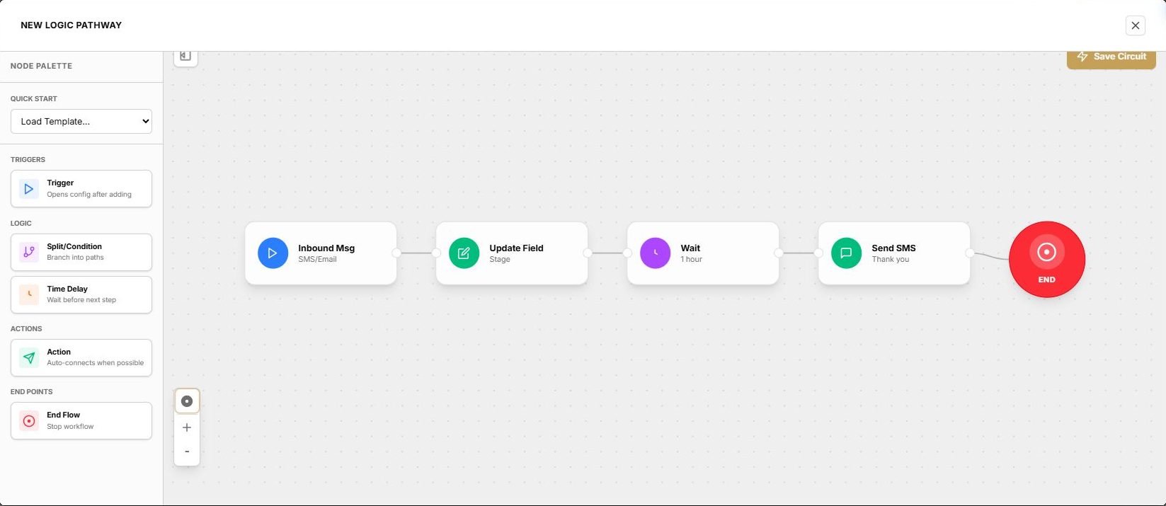 Full Tykuno workflow editor: incoming message, update stage, wait one hour, send SMS and end.